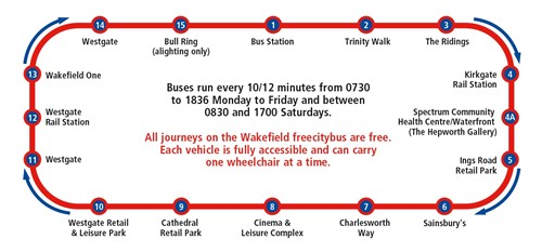 Wakefield town free bus map